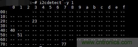 不用專業(yè)設備，用樹莓派就能玩一把室內環(huán)境監(jiān)測！