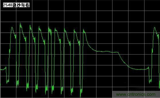 無人機(jī) DIY 制作全過程，酷得不要不要的！
