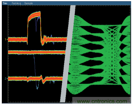 示波器的分類簡(jiǎn)介都在這里，趕緊收藏吧！