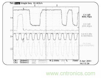 示波器的分類簡(jiǎn)介都在這里，趕緊收藏吧！