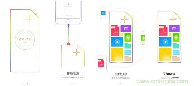 長虹流云智能電源，集&ldquo;充電&rdquo;+&ldquo;存儲&rdquo;于一身