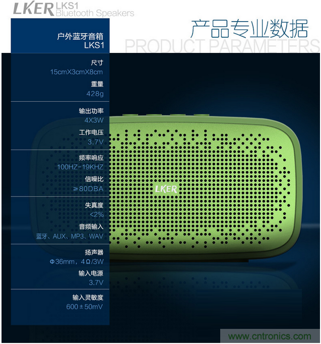 搞怪&ldquo;美人魚&rdquo;盡享靈克藍(lán)牙音箱的天籟之音！