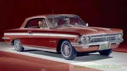 20個汽車發(fā)展史上的第一次 你知道幾個？