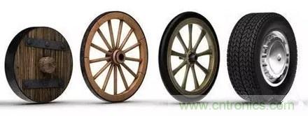 20個汽車發(fā)展史上的第一次 你知道幾個？