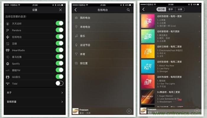 是飯盒？NO！NO！NO！原來它是....