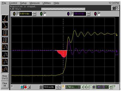 GaN是救世主，能拯救電源工程師嗎？