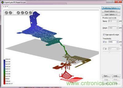 汽車(chē)電子設(shè)計(jì)中PCB的可靠性如何檢測(cè)？