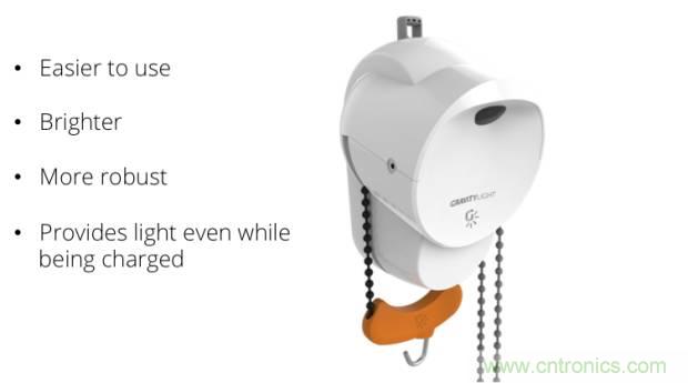 單靠重力就能工作的燈，將為15億人帶來光明