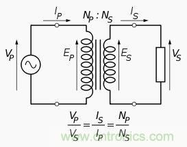 變壓器對于電路的重要性毋庸置疑，選擇時應注意什么呢？