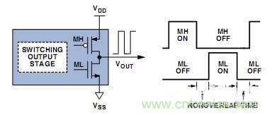 工程師教你如何設(shè)計(jì)一個(gè)&ldquo;優(yōu)質(zhì)&rdquo;D類音頻放大器！