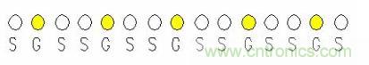 老工程師談經(jīng)驗(yàn)之&mdash;&mdash; 開(kāi)關(guān)電源電磁兼容設(shè)計(jì)