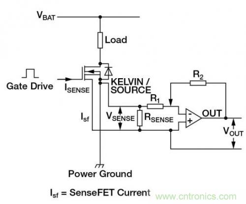 對比六種電流測量方法，孰優(yōu)孰略一目了然