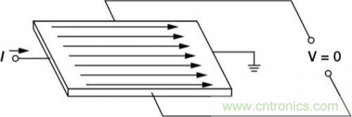 對比六種電流測量方法，孰優(yōu)孰略一目了然