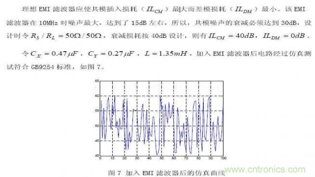 LinkSwitch導(dǎo)致電磁兼容性問題，工程師何以解憂？