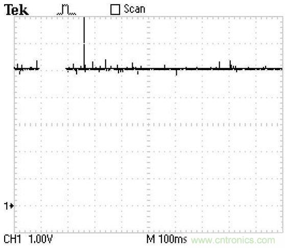 智能電動機(jī)系統(tǒng)保護(hù)電路設(shè)計(jì)全解析