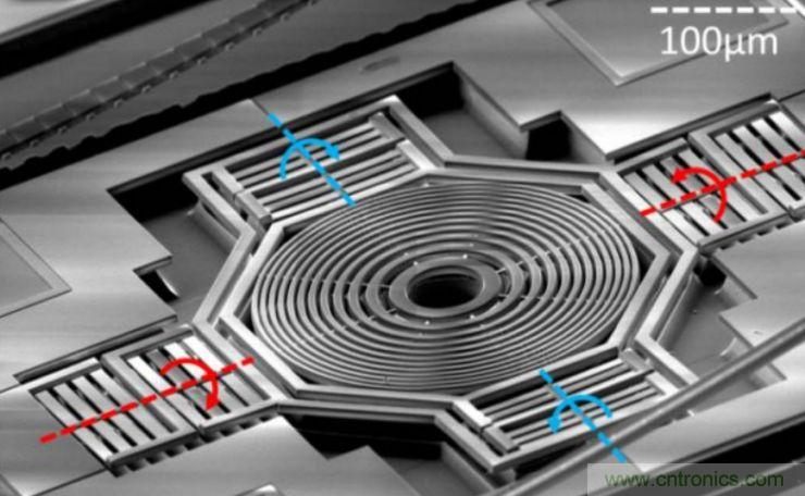 揭秘VR及移動(dòng)設(shè)備如何實(shí)現(xiàn)眼動(dòng)追蹤？