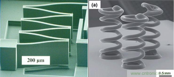揭秘VR及移動(dòng)設(shè)備如何實(shí)現(xiàn)眼動(dòng)追蹤？