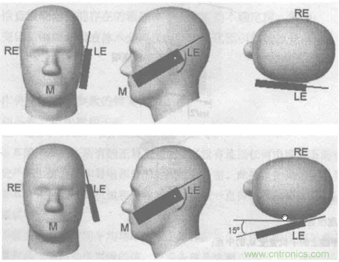如何防護(hù)電磁輻射，對(duì)人體健康到底有沒有危害？