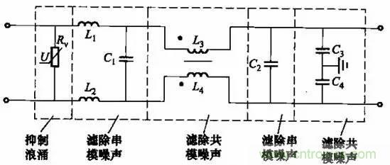 共模電感與Y電容到底應該怎么組合成濾波器？