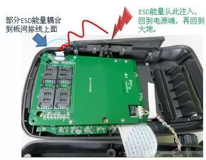 靜電防護直接動手，設(shè)計與整改相輔相成！