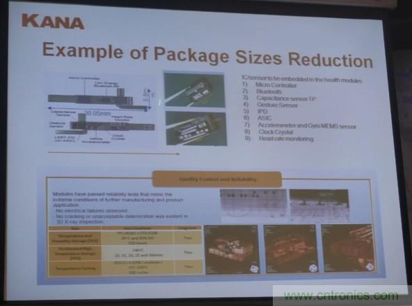 為了更小更超能，他們要用SiP取代PCB！