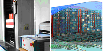 傳感器技術(shù)發(fā)展加速物流行業(yè)"智能化、綠色化"進程