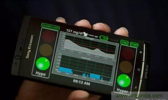 這些新&ldquo;上線&rdquo;的智能醫(yī)療設(shè)備，真的實用嗎？