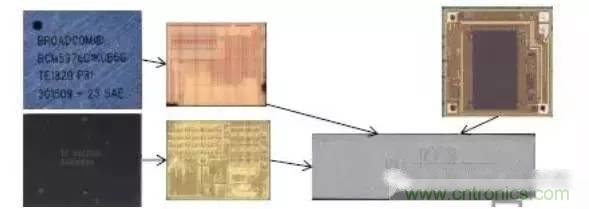 SiP封裝如何成為超越摩爾定律的重要途徑？