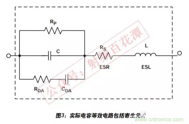 例解電路去耦技術(shù)，看了保證不后悔