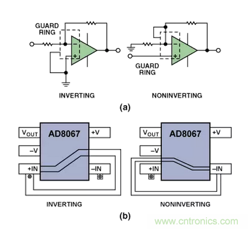 &ldquo;歪果仁&rdquo;經(jīng)驗之談：高頻PCB布線實踐指南