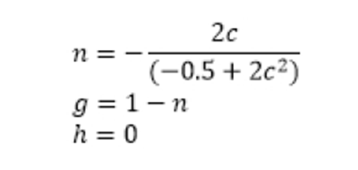 傳感器信號調(diào)節(jié)器如何解決感測元件輸出非線性化問題？