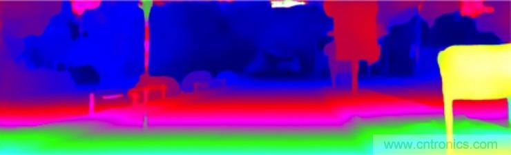 從傳感器到算法原理，機器人避障的出路在哪里？