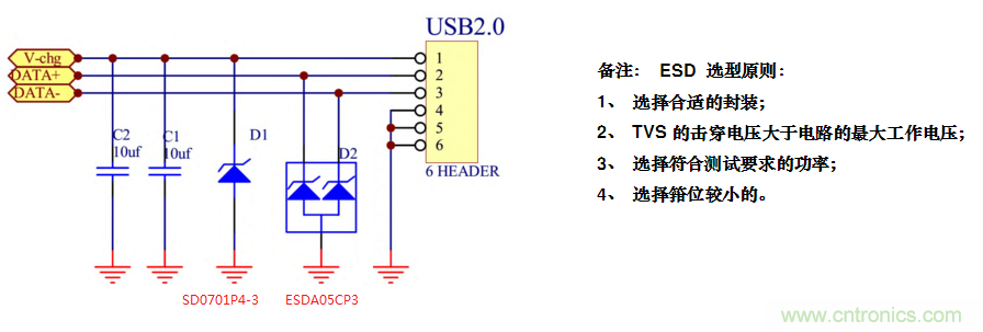 手機(jī)EOS保護(hù)方案如何通過350V的測(cè)試？