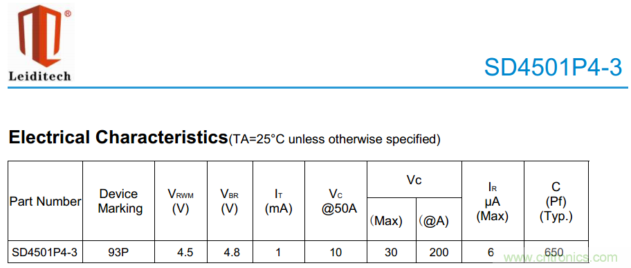 手機(jī)EOS保護(hù)方案如何通過350V的測(cè)試？