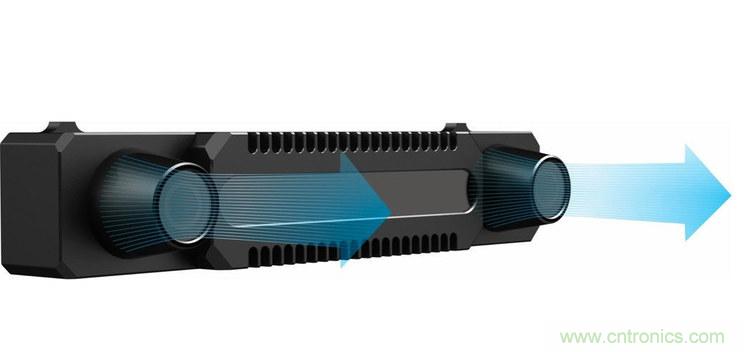 對比大疆/零度/昊翔/極飛夜間避障技術(shù)哪家強？