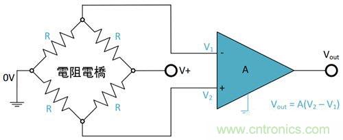 電阻匹配與穩(wěn)定性真的是運算放大器效能的保障？