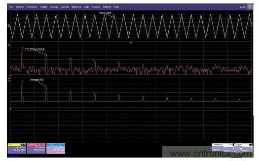 頻域平均可以改善信噪比，并提供更大的動(dòng)態(tài)測(cè)量范圍。有噪信號(hào)FFT在經(jīng)過(guò)許多次采集的平均后可以消除噪聲，從而看到更低電平的諧波