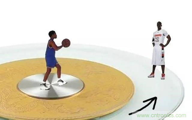 三六九軸傳感器究竟是什么？讓無人機、機器人、VR都離不開它