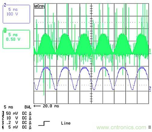作為兩級LED驅(qū)動器前端的反激式變換器,該如何設(shè)計？