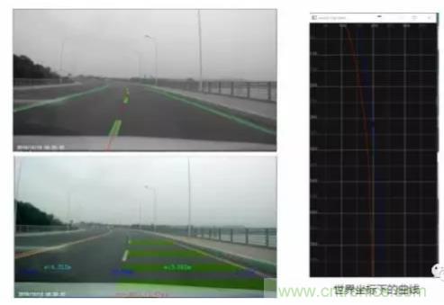 從硬件到算法，單目視覺(jué)ADAS背后有哪些技術(shù)原理及難點(diǎn)？