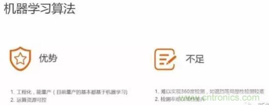 從硬件到算法，單目視覺(jué)ADAS背后有哪些技術(shù)原理及難點(diǎn)？