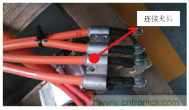 如何設(shè)計(jì)電動(dòng)汽車的系統(tǒng)級(jí)EMC？