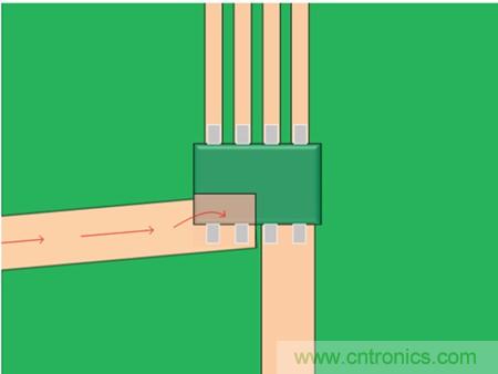 如何采用電流傳感器IC實現(xiàn)共模場干擾最小化？