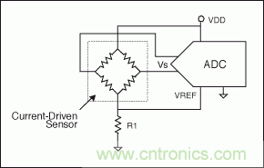 電阻電橋基礎篇：如何實現(xiàn)具有高輸出的硅應變計？