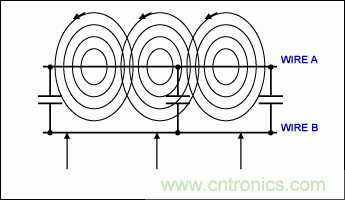 如何利用雙絞線及其它常規(guī)線纜降低EMI/RFI？