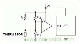 如何簡化微控制器與溫度傳感器的接口設(shè)計？