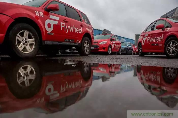 當(dāng)我們在談?wù)撟詣?dòng)駕駛時(shí)，我們到底在談?wù)撌裁矗? width=