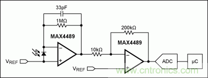 能輕松控制LCD顯示屏亮度的環(huán)境光傳感器(附源代碼)