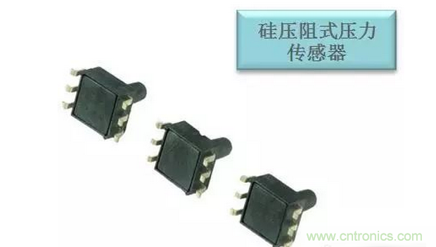 傳感器在物聯(lián)網(wǎng)行業(yè)中如何發(fā)揮潛能？