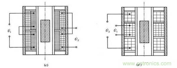 基礎(chǔ)知識(shí)科普：什么是電感式傳感器？